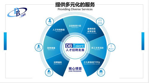 工程建材銷售 市場趨勢與業(yè)務(wù)策略