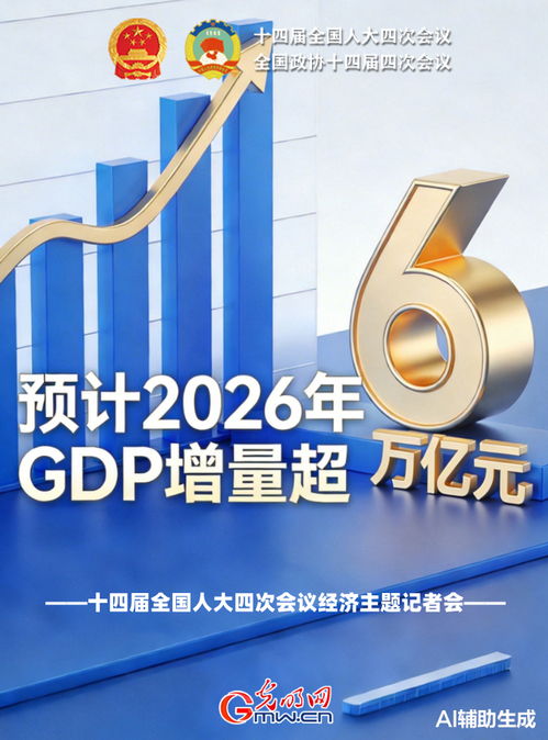 從鄭柵潔主任預(yù)測看GDP增量超6萬億 社會(huì)經(jīng)濟(jì)咨詢服務(wù)的時(shí)代機(jī)遇